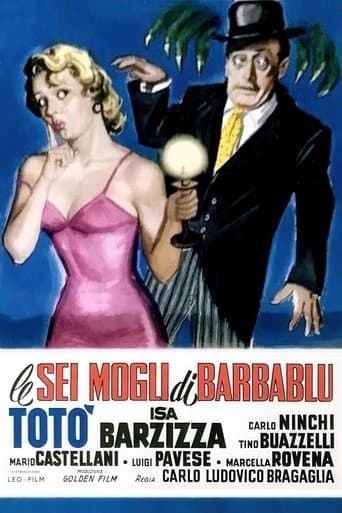 Le sei mogli di Barbablù poster - Find streaming availability