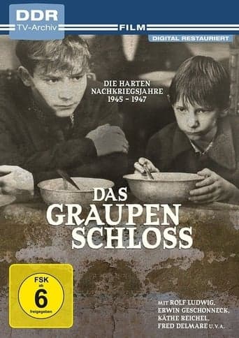 Das Graupenschloß poster - Find streaming availability