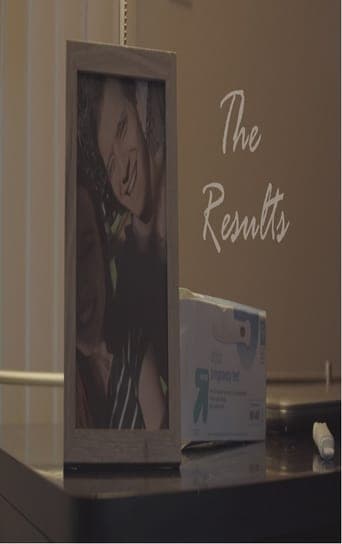 The Results poster - Find streaming availability