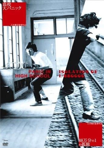 Panic High School poster - Find streaming availability