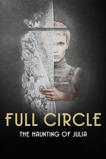 Full Circle poster - Find streaming availability