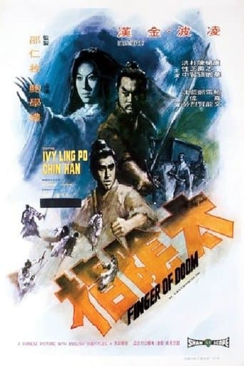 Finger of Doom poster - Find streaming availability
