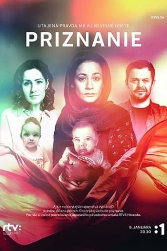 Priznanie poster - Find streaming availability