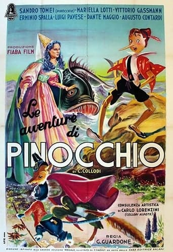 The Adventures of Pinocchio poster - Find streaming availability