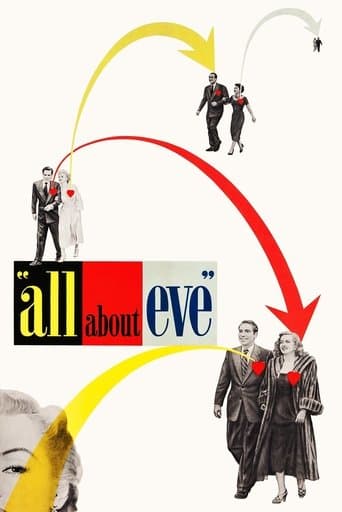 All About Eve poster - Find streaming availability