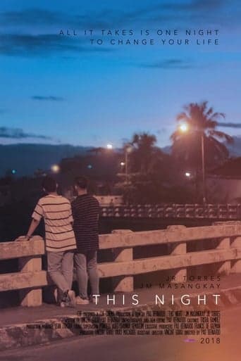 This Night poster - Find streaming availability