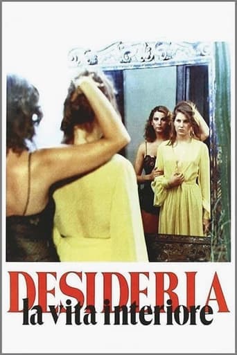 Desideria poster - Find streaming availability