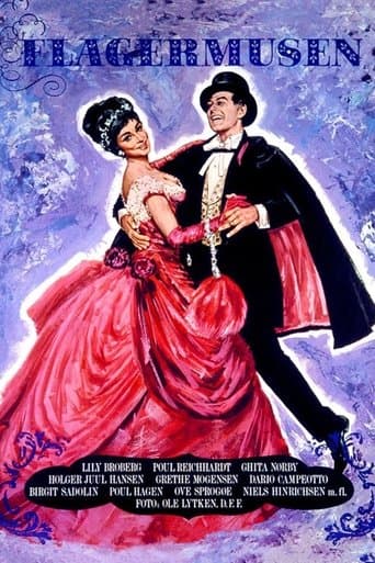 Flagermusen poster - Find streaming availability