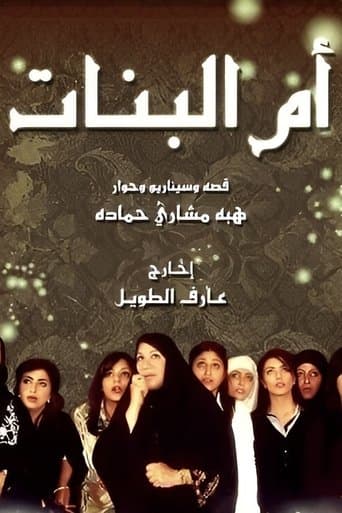 Om Albanat poster - Find streaming availability