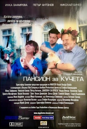 Dog's Home poster - Find streaming availability