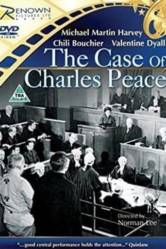 The Case of Charles Peace poster - Find streaming availability