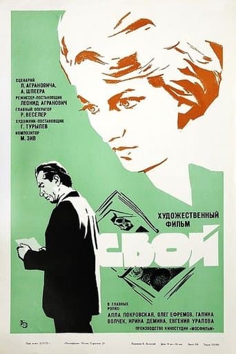Own poster - Find streaming availability