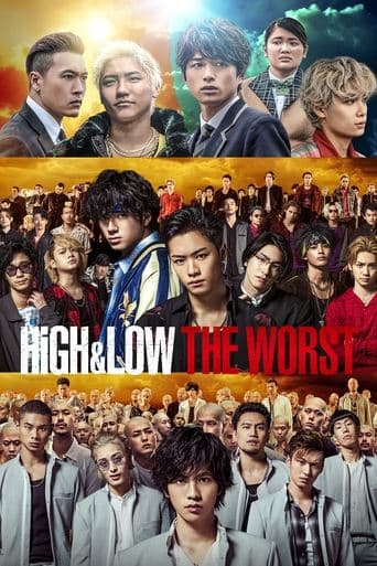 High & Low The Worst poster - Find streaming availability