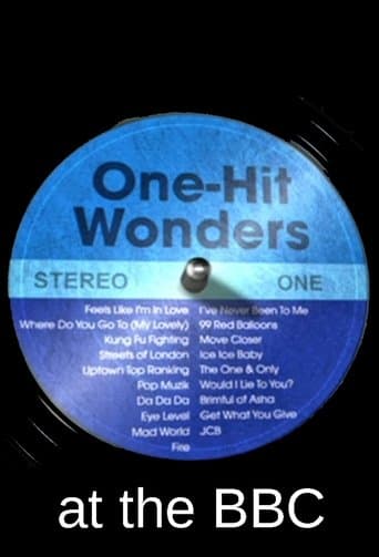 One-Hit Wonders At The BBC poster - Find streaming availability