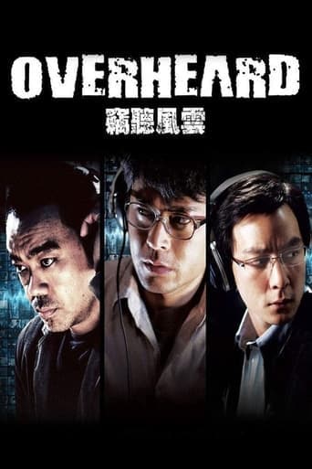 Overheard poster - Find streaming availability