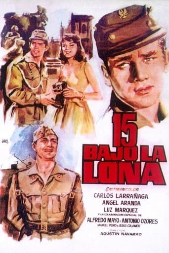 15 under the canvas poster - Find streaming availability