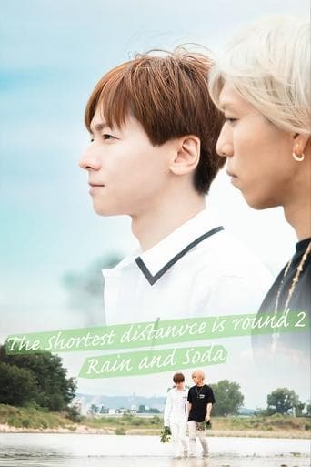 The Shortest Distance is Round: Rain and Soda poster - Find streaming availability