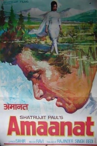 Amaanat poster - Find streaming availability