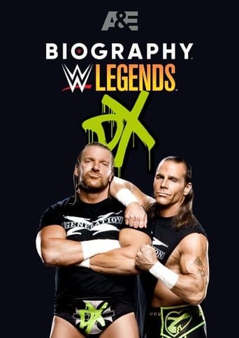 Biography: D-Generation X poster - Find streaming availability