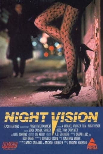 Night Vision poster - Find streaming availability