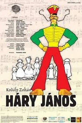 János Háry poster - Find streaming availability