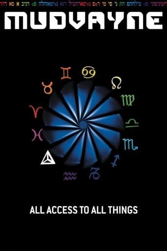 Mudvayne - All Access To All Things poster - Find streaming availability
