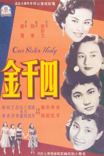 Our Sister Hedy poster - Find streaming availability