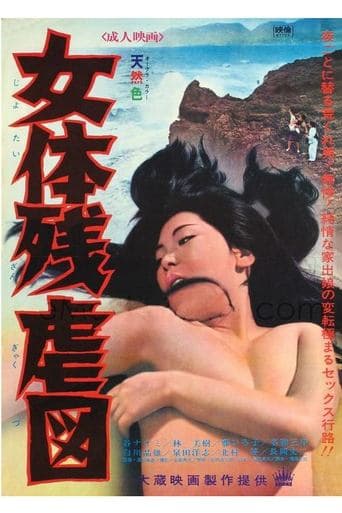 Cruel Map of Women's Bodies poster - Find streaming availability