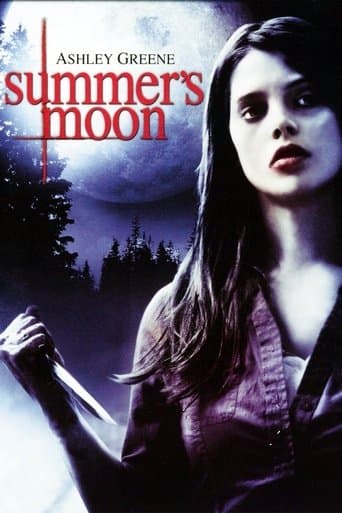 Summer's Blood poster - Find streaming availability
