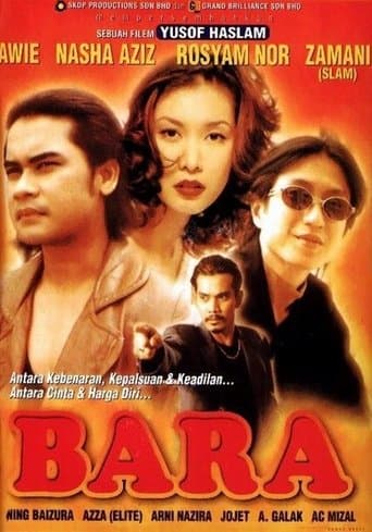 Bara poster - Find streaming availability