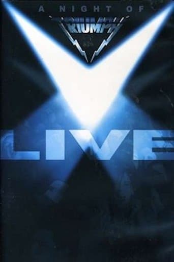 Triumph: A Night of Triumph: Live 1987 poster - Find streaming availability