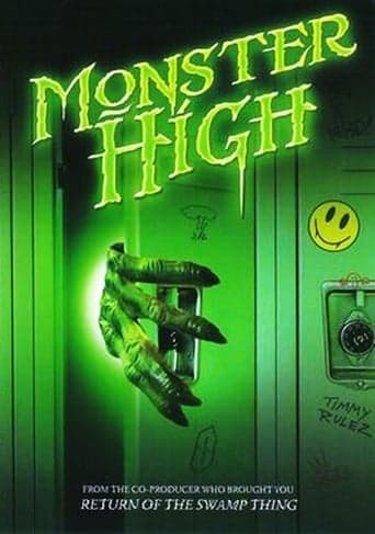 Monster High poster - Find streaming availability