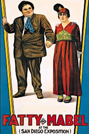 Fatty and Mabel at the San Diego Exposition poster - Find streaming availability