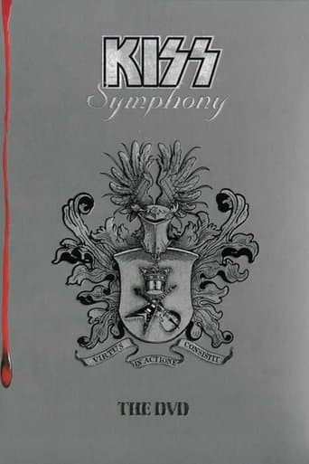 Kiss: Symphony poster - Find streaming availability