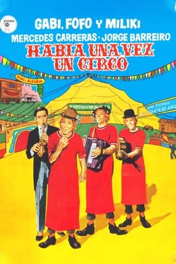 Había una vez un circo poster - Find streaming availability