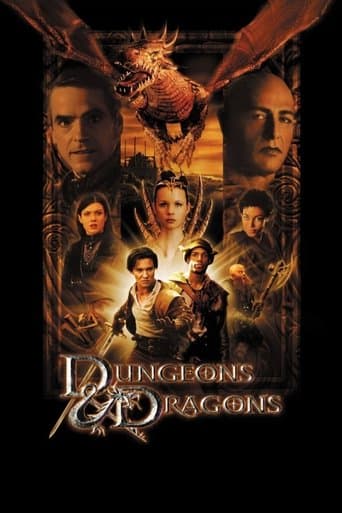 Dungeons & Dragons poster - Find streaming availability