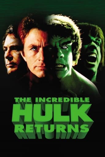 The Incredible Hulk Returns poster - Find streaming availability