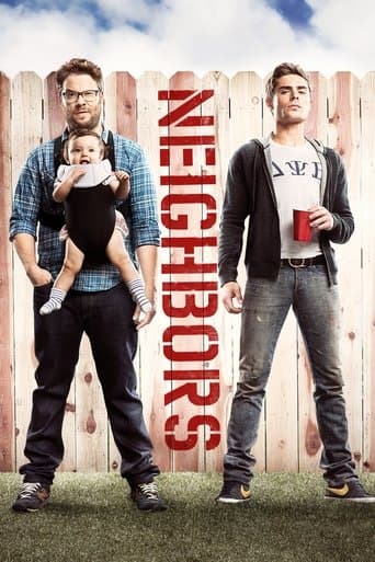 Neighbors poster - Find streaming availability