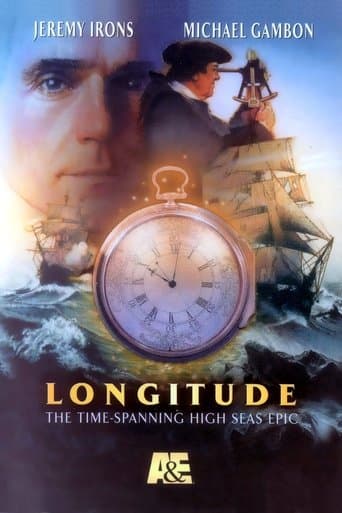 Longitude poster - Find streaming availability