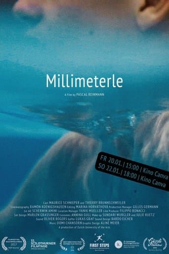 Millimeterle poster - Find streaming availability