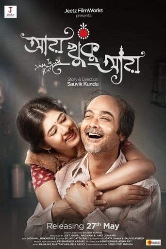 Aay Khuku Aay poster - Find streaming availability