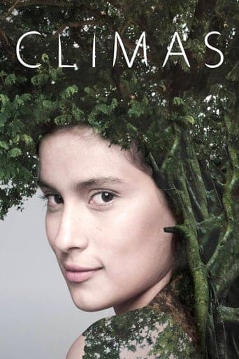 Climas poster - Find streaming availability