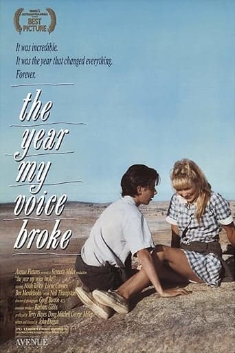 The Year My Voice Broke poster - Find streaming availability