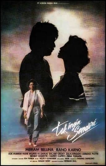 Don't Want to be Alone poster - Find streaming availability