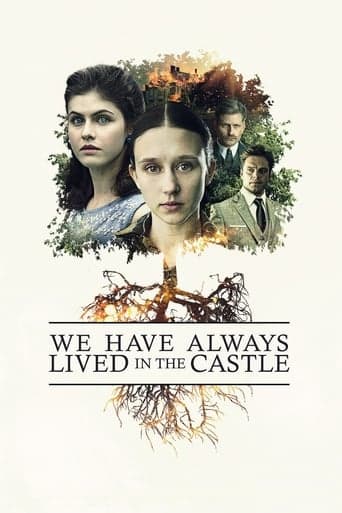 We Have Always Lived in the Castle poster - Find streaming availability