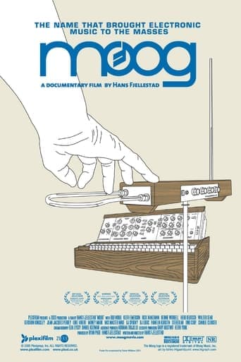 Moog poster - Find streaming availability