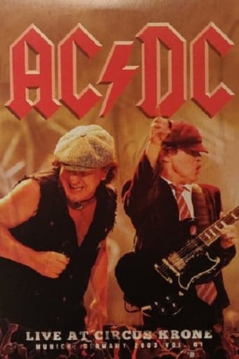 AC/DC: Live at Circus Krone poster - Find streaming availability