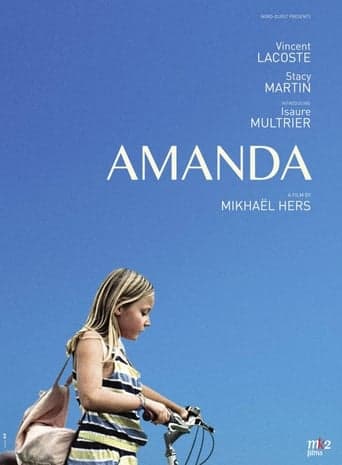 Amanda poster - Find streaming availability