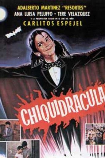 Chiquidracula poster - Find streaming availability