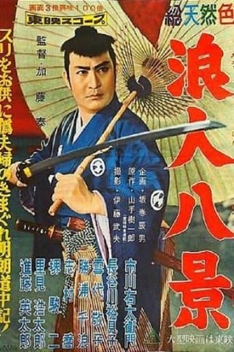Eight Views of Samurai poster - Find streaming availability